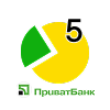 PrivatBank